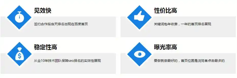 河北公司SEO优化报价多少？如何选到高性价比方案？