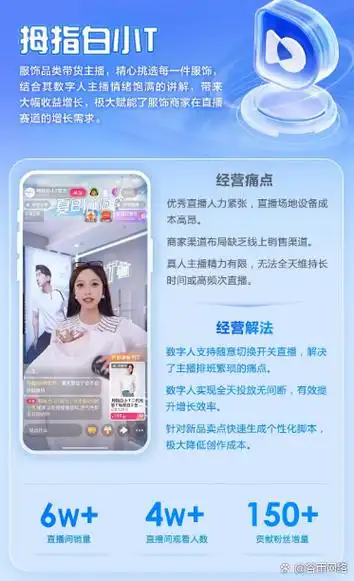 服装电商怎么在百度找对关键词？ 怎么靠内容真正拿到流量？