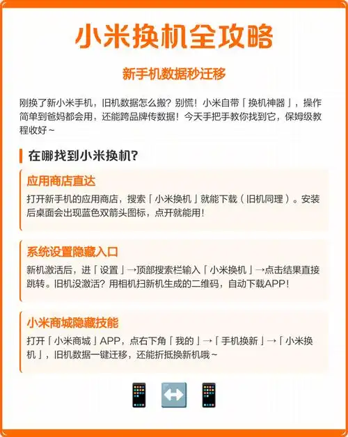小米如何利用社区推广seo，用户反馈怎样转化为关键词？