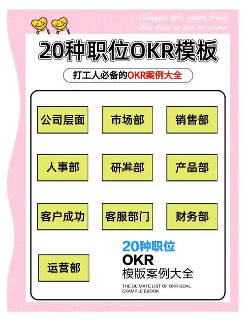 贸易公司SEO团队如何搭建又该怎样考核工作效果