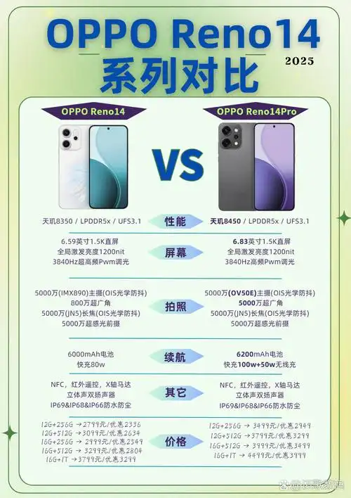 焦大SEO排名为啥能稳住前三？ 它跟普通SEO操作有啥不同？