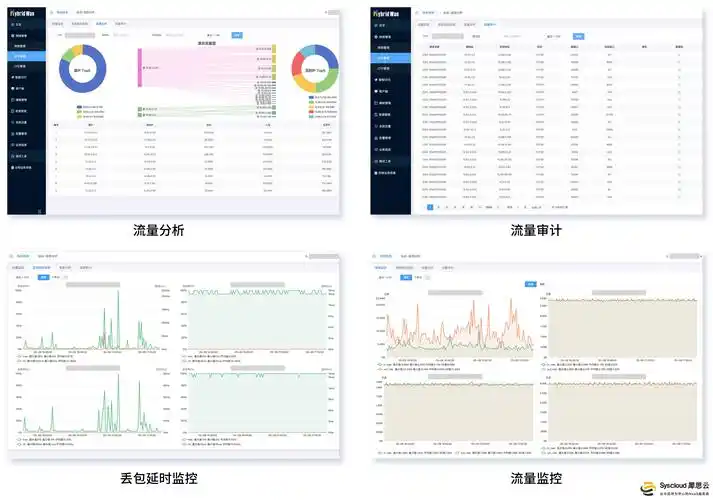 如何用SEO数据监控摄像头app实时抓取排名变化？ 它能帮你自动分析哪些竞争对手动作？