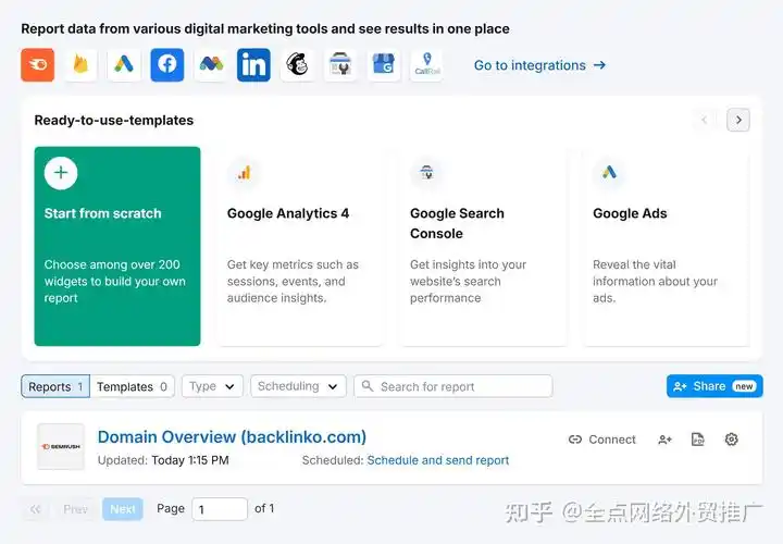 SEO外贸推广技巧分析论文有哪些实用价值，如何应用于独立站获取流量