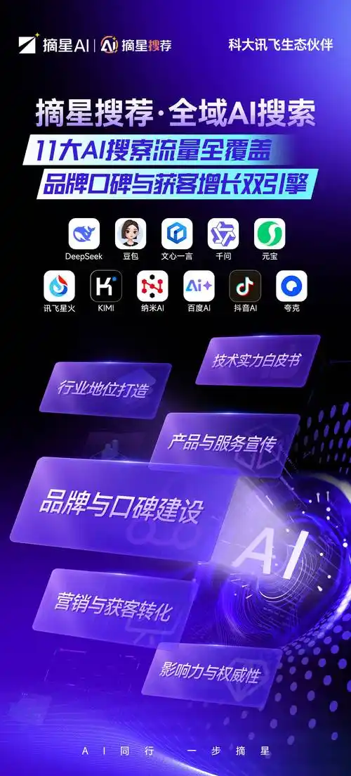 南昌企业如何通过SEO营销服务获取更多客户？