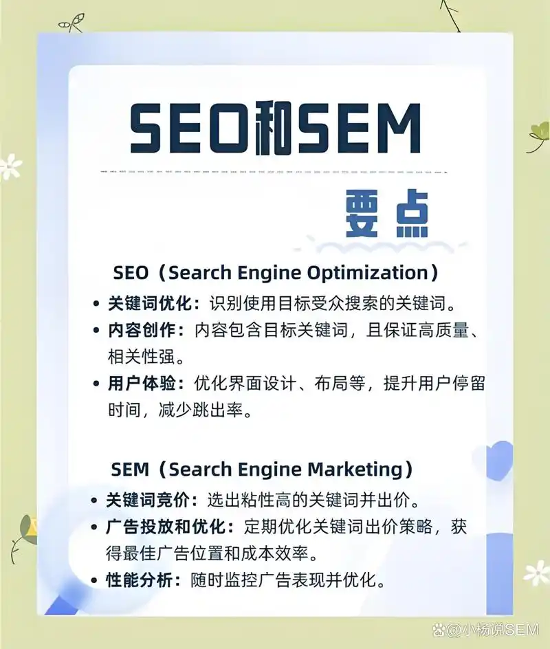 SEO和SEM哪种方式更好？ 如何根据业务阶段选择？