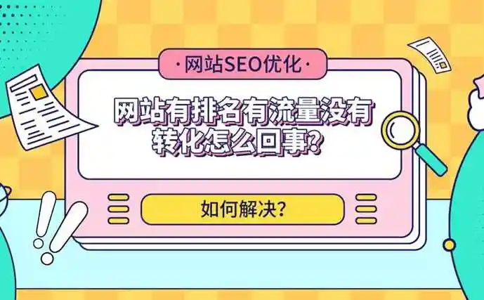 还在为网页排名发愁？优质模板能否实现流量突破？