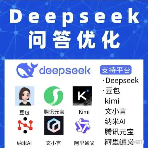 SEO当天收录且收录100%的神技是否存在？ 如何提升内容被快速索引的概率？