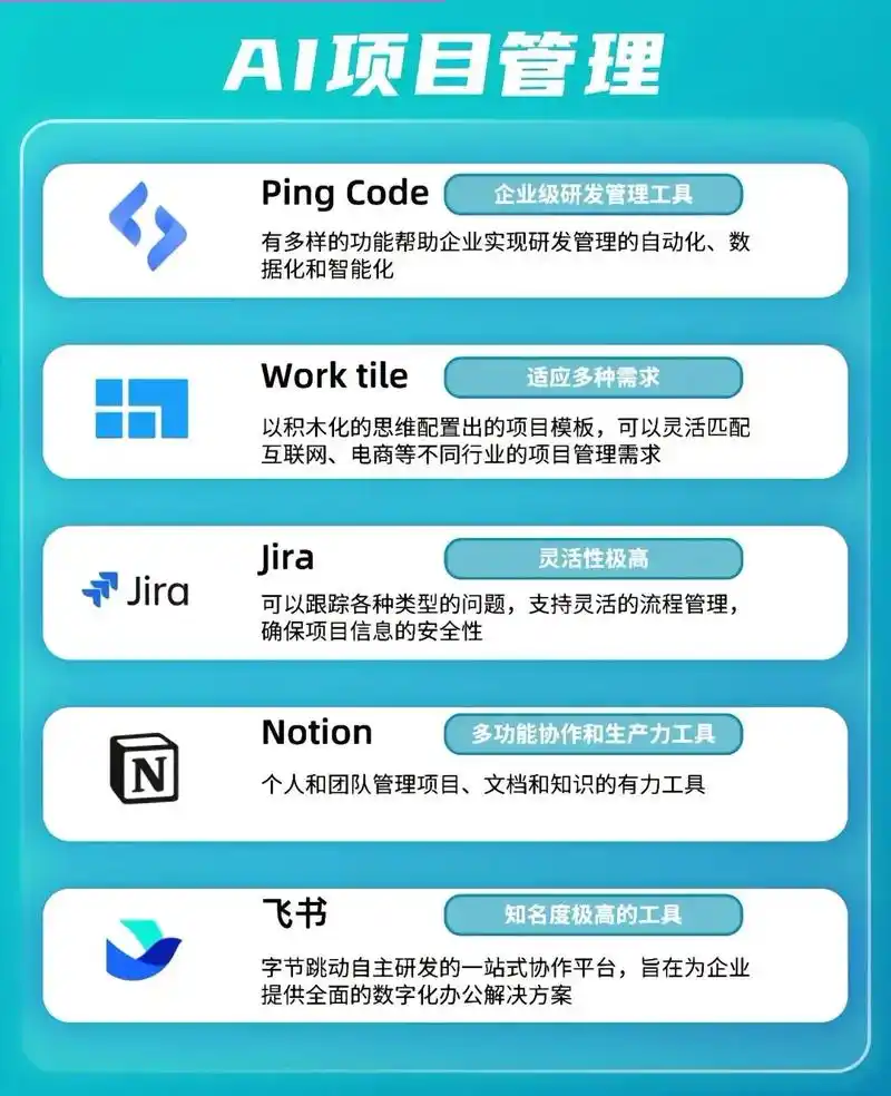 5118seo智能工具到底能帮我们做什么？ 它与普通站长工具有何不同？