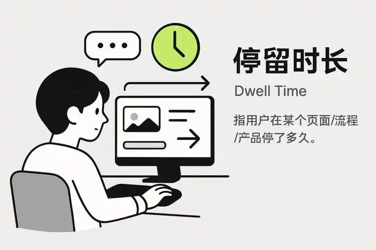 SEO排名下降如何诊断？跳出率过高是内容问题还是技术故障？