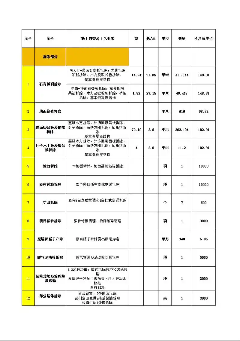 SEO报价多少才合理？企业投入与效果如何精准计算？