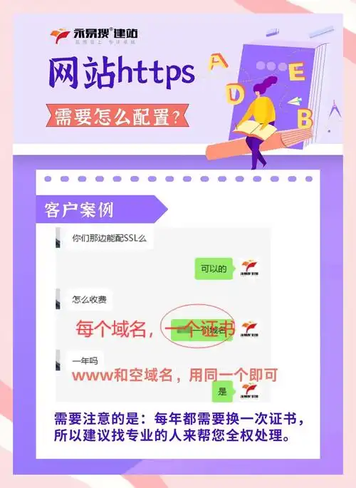 哪些网站可以收录SEO内容？如何判断平台的收录效果？