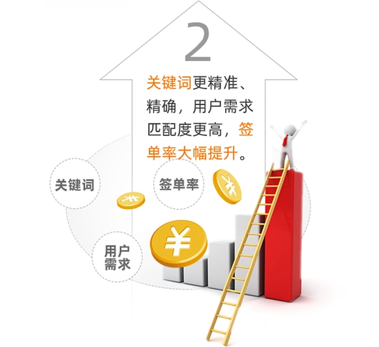 小型东莞SEO推广如何低成本见效？本地企业该注意哪些？