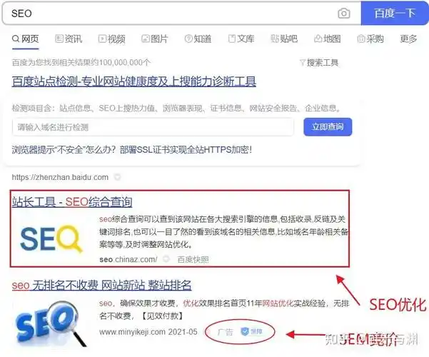 如何理解网络SEO含义？实操步骤怎样见效？