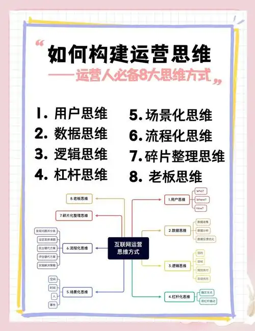 杭州思维SEO到底是什么？它和普通SEO区别在哪？