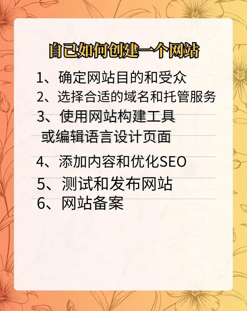 seo网站推广可以自己搞吗？ 个人操作需要具备哪些条件？