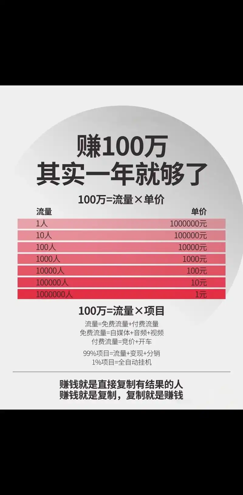抖音搜索量破百万？零成本操作能否实现爆款内容？