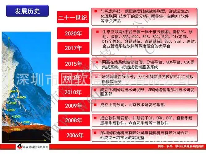 巢湖seo网络推广口碑哪家好，究竟怎么判断才靠谱？