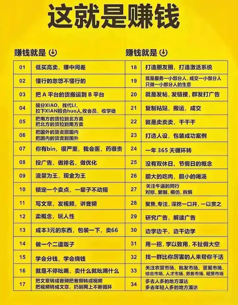 学会SEO赚多少钱？多久才能有稳定收入？