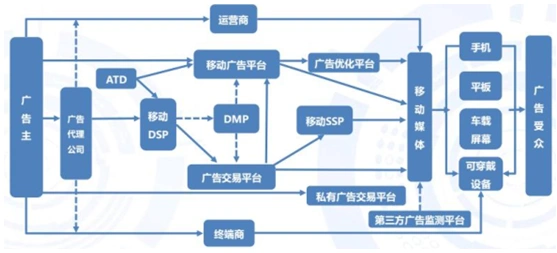 济南全网SEO到底该怎么入手？ 不同行业的侧重点有何区别？