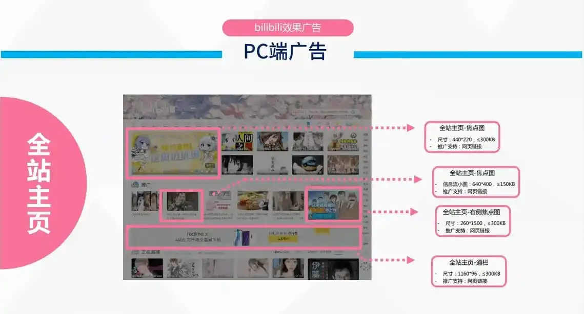 专业SEO外包公司如何筛选？哪些服务是必备项？