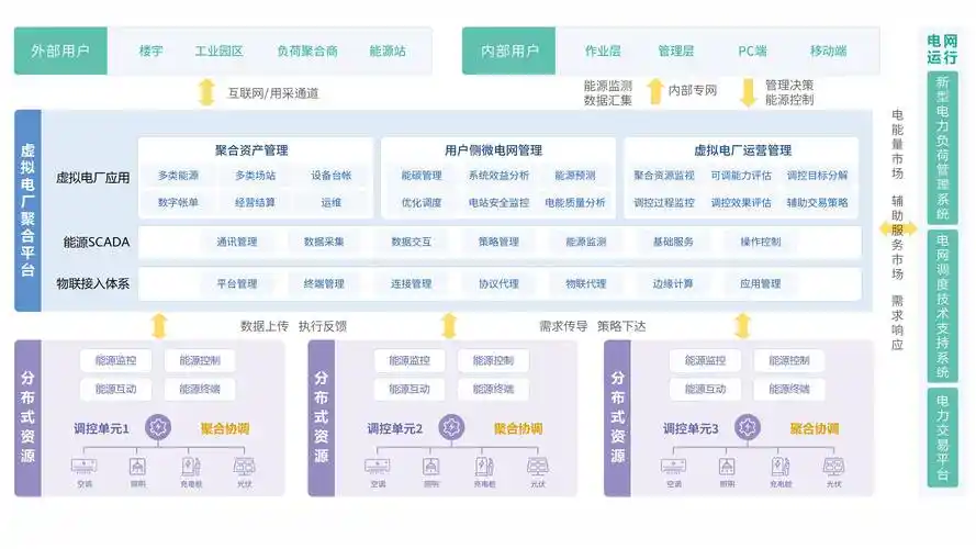 SEO优化对虚拟主机有什么影响？ 如何根据SEO需求选择虚拟主机？