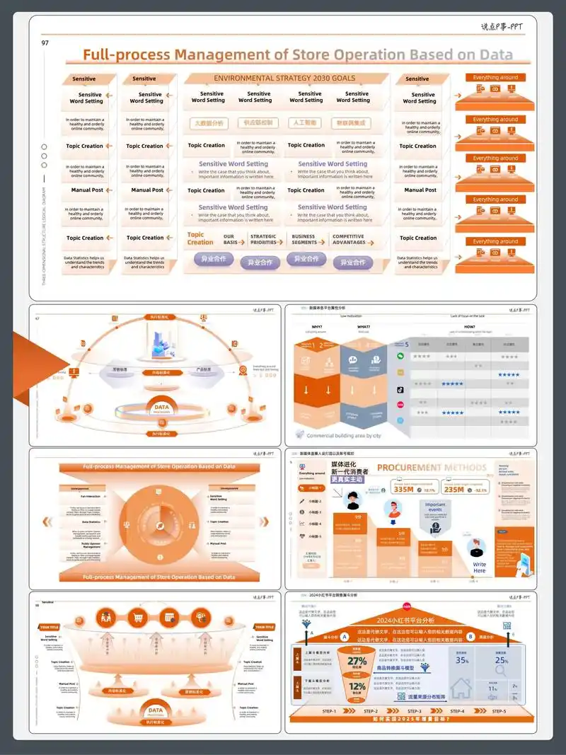 外包SEO选商夏网？是否真正能提升排名突破瓶颈？