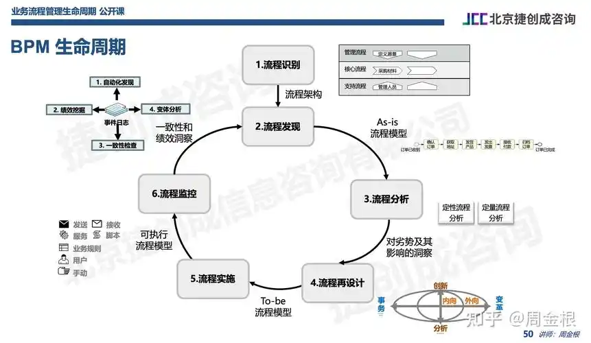 北京网站seo优化排名怎么做才有效果？ 具体操作有哪些关键步骤？