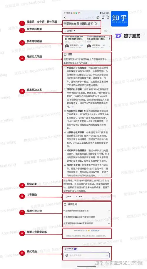 京东SEO优化排名有哪些关键因素 如何有效提升商品搜索排名？