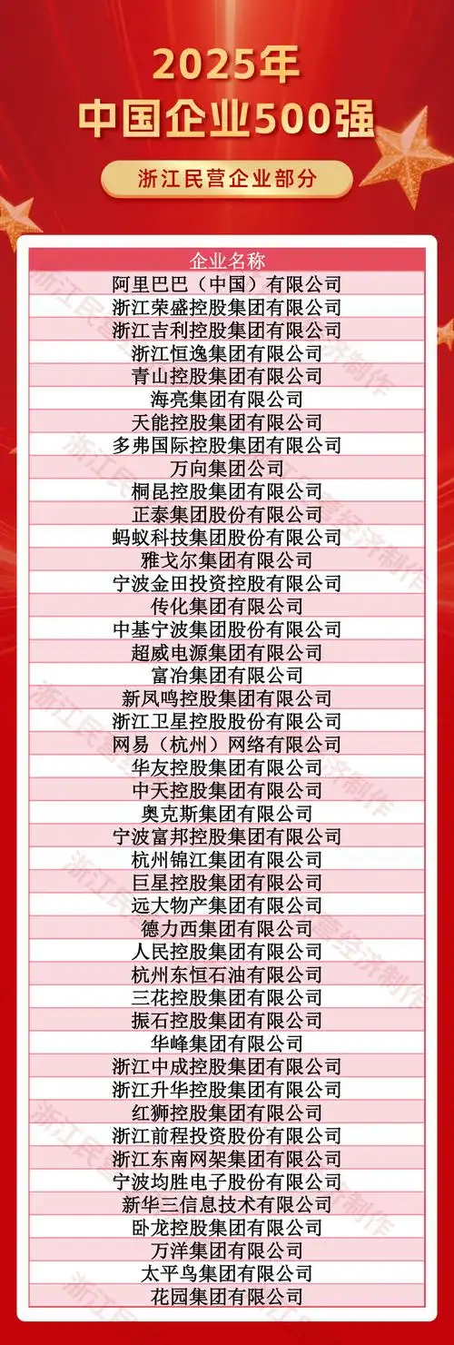 浙江企业seo公司排名哪些比较靠谱 怎么判断公司实力强弱