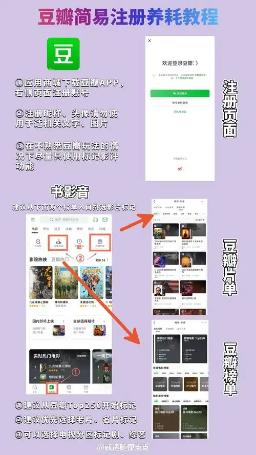 SEO豆瓣是什么，怎么用SEO获取豆瓣流量？