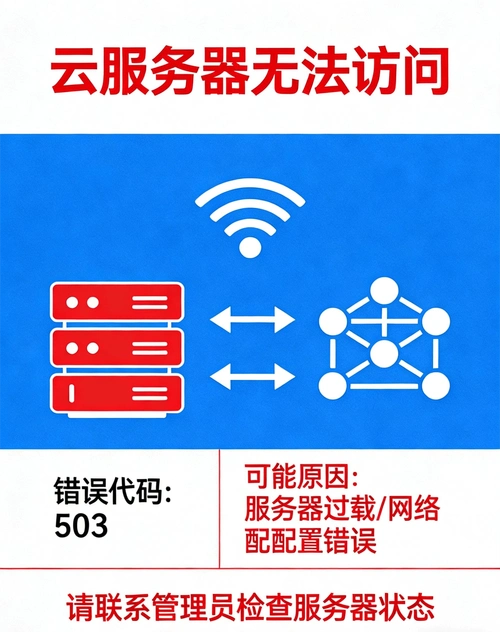 服务器宕机如何击穿SEO排名？速度慢为何引发权重崩塌？