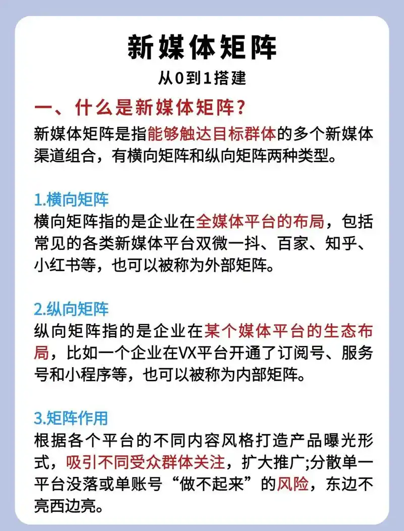 新媒体SEO怎么设置推广模式？有哪些不同平台的具体做法？