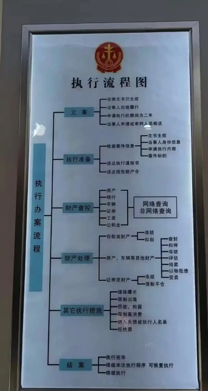 SEO完整方案如何落地？从框架到执行全流程拆解