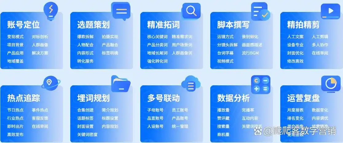 SEO真的过期了吗？未来搜索引擎还会是主要流量入口吗？