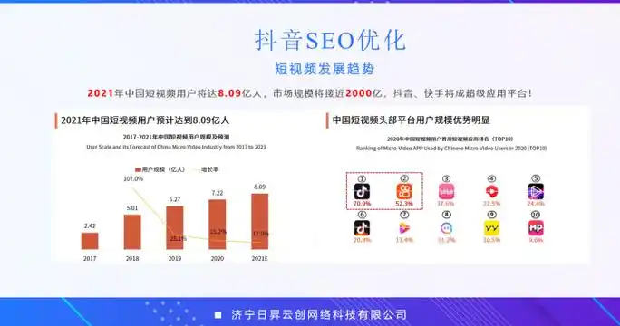 宝山抖音SEO合作企业如何提升曝光？费用标准是否透明？