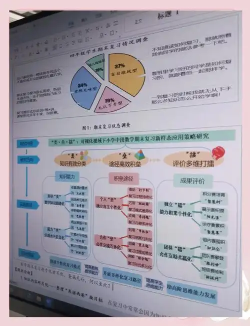 好搜SEO教学应该从哪方面入手？ 不同阶段学习重点有何区别？