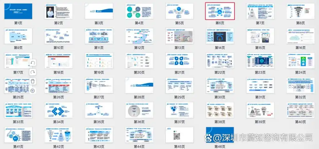 B2B工业品询盘量低？如何用数字营销工具精准获客？