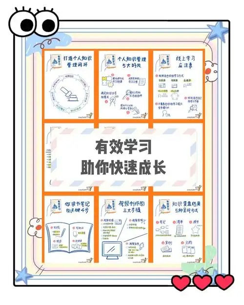 SEO学习路径怎么选？自学能突破排名瓶颈吗？