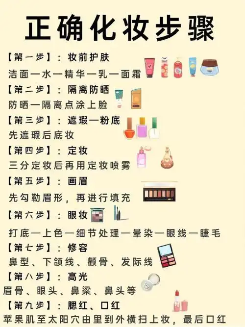 如何根据SEO关键词选择化妆品？ 哪些化妆步骤的搜索流量更高？