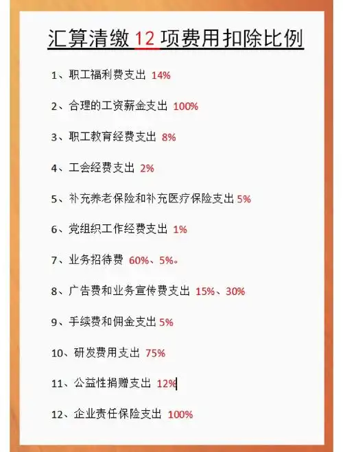 太原SEO排名扣费是真的吗？ 费用标准有哪些不同？