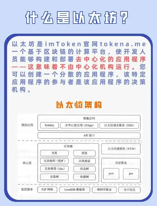 独立站SEO基础外链从哪里入手？获取链路有哪些关键方法？