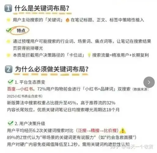 如何为小红书优化关键词，哪些因素会影响搜索排名