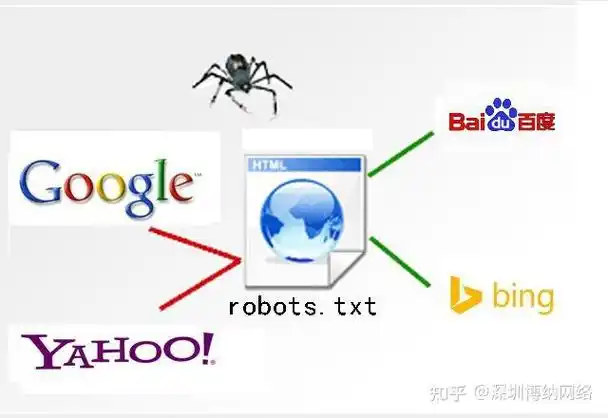 梅州谷歌SEO公司如何降低推广成本？效果能持续多久？