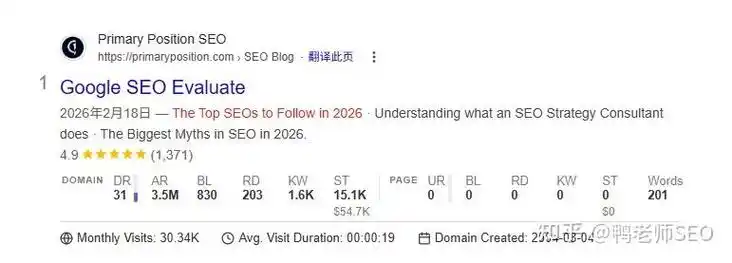 谷歌SEO学习教程是否过时？新手上路该从何处切入？