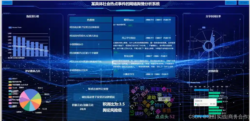 网站流量低迷？SEO技术诊断如何破局？