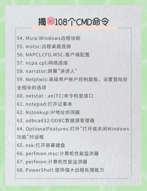 SEO命令符号代表什么效果？如何破解其优化密码？