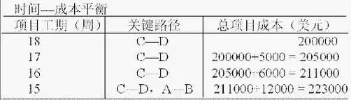 龙泉seo外包效果如何验证？成本与收益怎样平衡？