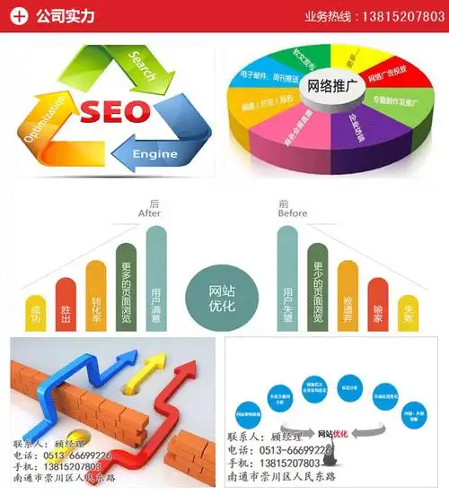 南通SEO优化服务费用如何定价？是否值得投入多少？