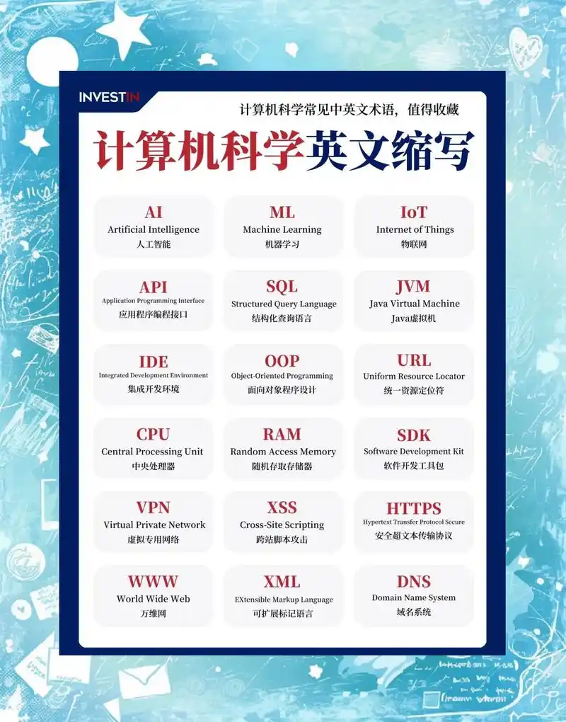 什么是SEO英语的核心定义？如何理解它的英文全称与缩写？