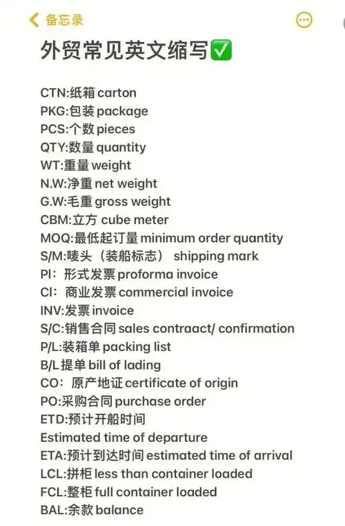 外贸SEO英文释义为何？中英文有何本质差异？